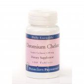 Chromium Chelate Supplement 200 mcg Chromium Chelate Supplement 200 mcg